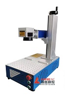 Wat is LD+FAC+C-Lens?